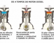 Como Funciona o Motor do Carro (4)