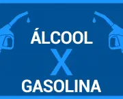 Gasolina Ou Álcool (2)