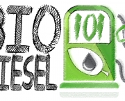 biodiesel (16)