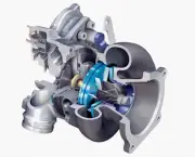 Como Funciona um Turbocompressor (9)