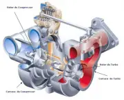 Como Funciona um Turbocompressor (13)