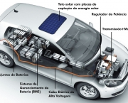 Como-funciona-um-carro-eletrico-VW