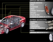 manutencao-preventiva-de-automoveis-9