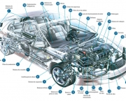 carro-manutencao-preventiva