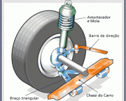 Pivo Da Suspensao (1)