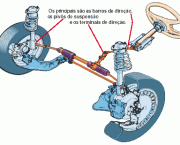 Pivo Da Suspensao (2)